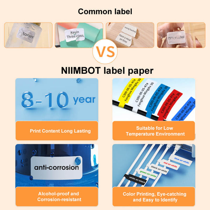 NIIMBOT B18 Colorful Label Stickers, Waterproof and High Temperature Resistance