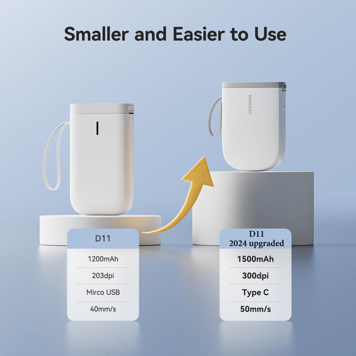 D11 2024 Upgraded 0.5 Inch Label Maker Machine with Tape - 300dpi upgraded resolution