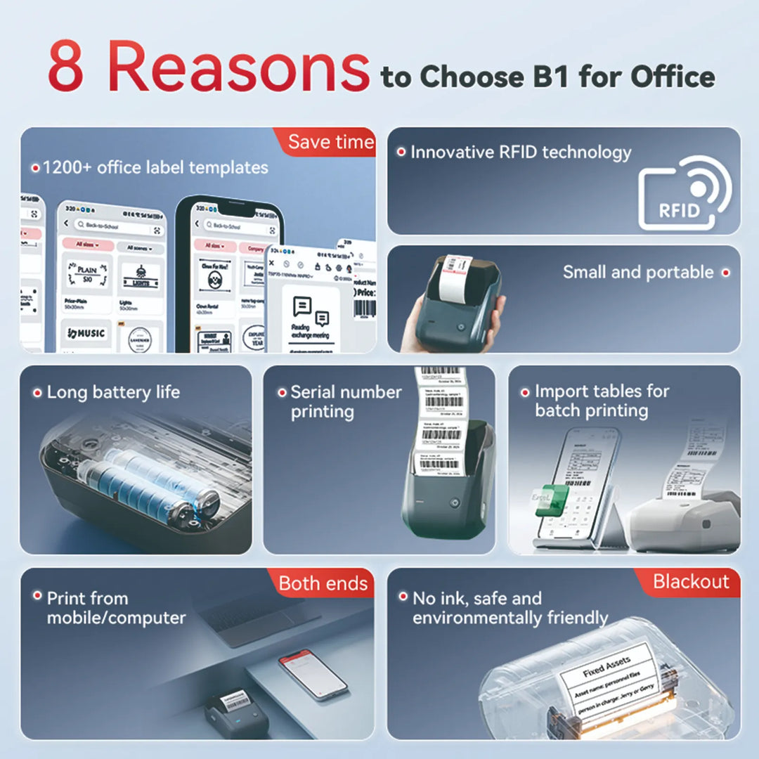 NIIMBOT B1 Multifunctional Office Label Printer