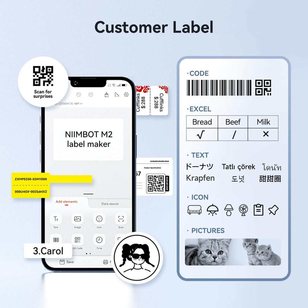 Thermal Transfer Label Printer Labels for M2