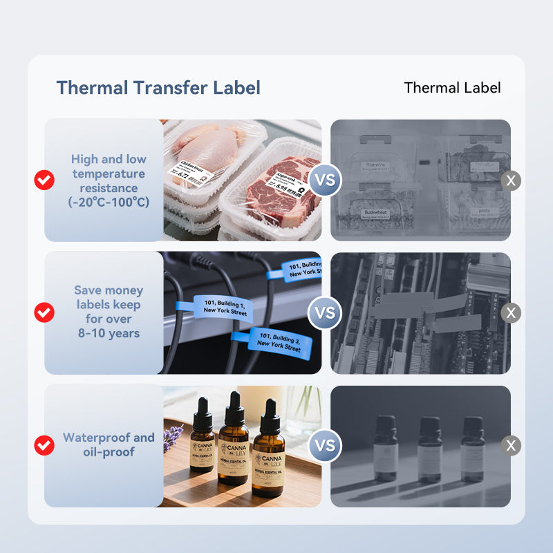 NIIMBOT M2 Thermal Transfer Label Maker, Smart Color Printing for Cosmetic Jars, Makeup Bottles & Beauty Price Tags